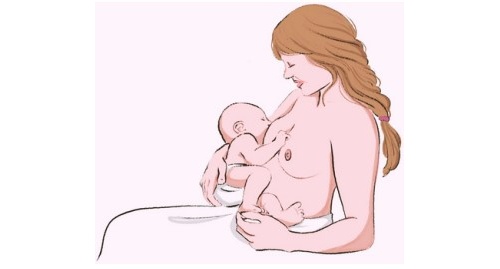 Zaščitiga z dojitvijo – Svetovni teden dojenja